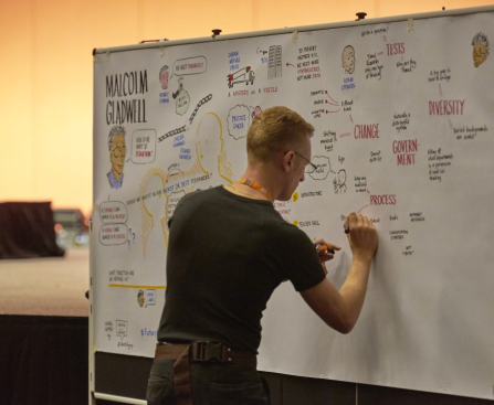 7 Creative Ways to Use your Graphic Recording once your Event is Over