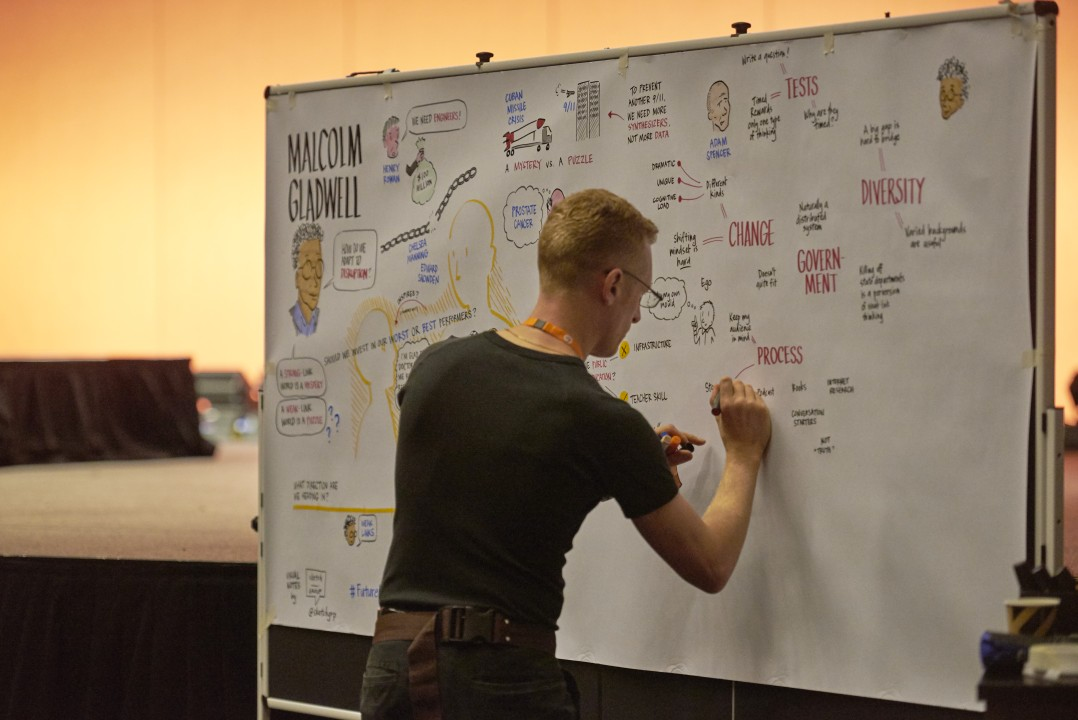 7 Creative Ways to Use your Graphic Recording once your Event is Over