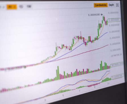online trading platform